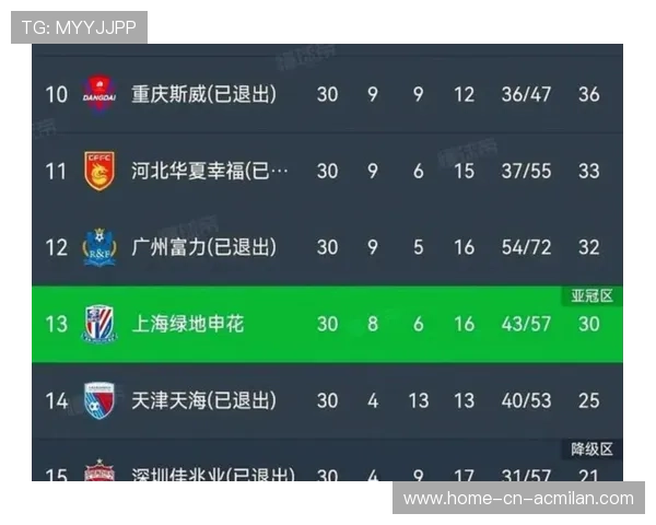 曼城与利物浦巅峰对决赛季数据全面对比及专家深度预测 曼城与利物浦巅峰对决赛季数据全面对比及专家深度预测