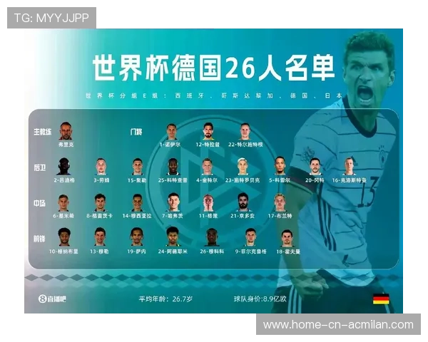 哲科领衔梦想之旅:带队冲击世界杯的激情与希望 哲科领衔梦想之旅:带队冲击世界杯的激情与希望