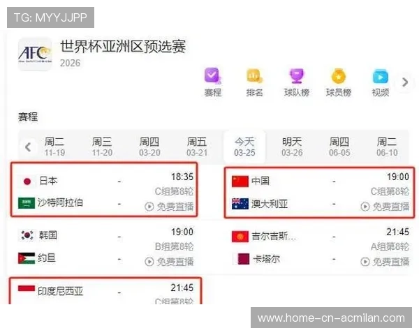 各队替补深度逐步扩大，可应对密集赛程