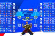 世界羽联：汤尤杯淘汰赛抽签定于北京时间今晚 23_30，CCTV5 将进行实时直播。